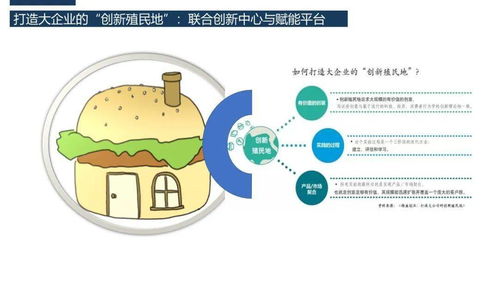 構建信息技術咨詢服務的全方位生態系統 打造-咨詢-賦能-資源整合-投資一體化模式